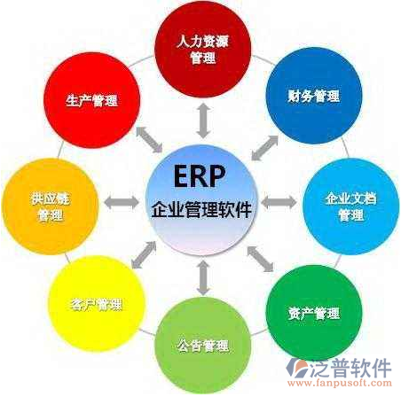 数字化办公的转型风潮：OA办公系统引领企业高效运作