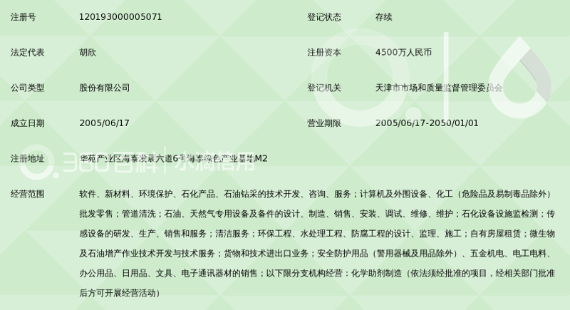 企业软件定制：为企业量身打造信息化引擎